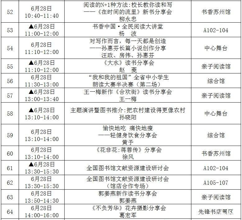 江苏书展2019时间+交通+活动内容