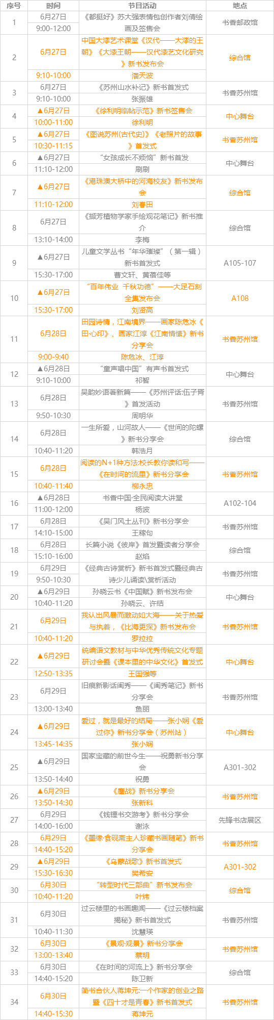 江苏书展2019时间+交通+活动内容