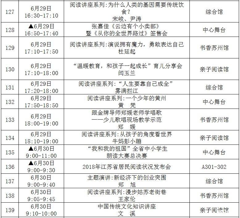 江苏书展2019时间+交通+活动内容