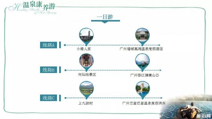 2019广州增城荔枝文化旅游节时间+地点+活动内容