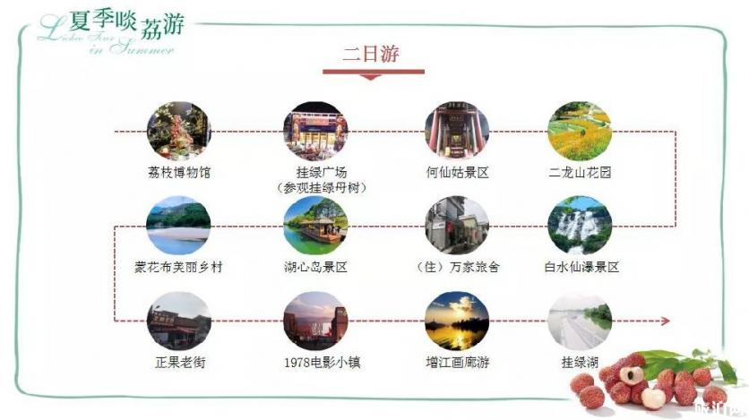 2019广州增城荔枝文化旅游节时间+地点+活动内容