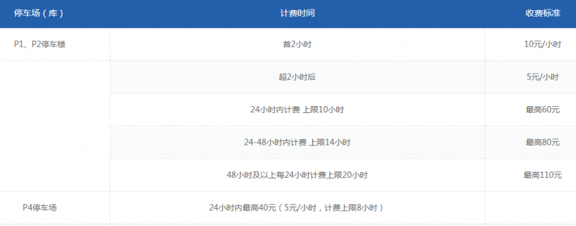 2019上海机场停车收费标准+机场大巴时刻表+停车指南