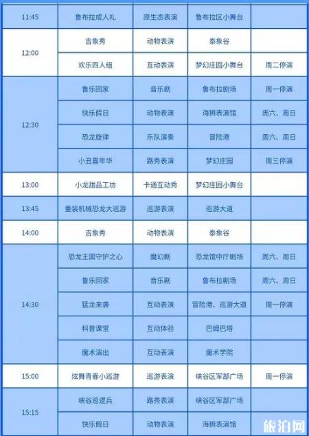 2019年常州恐龙园表演时间表+门票+年票+游玩项目