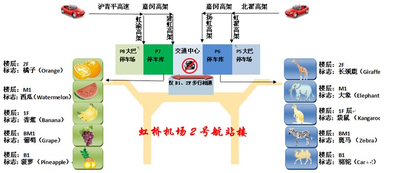 2019上海机场停车收费标准+机场大巴时刻表+停车指南