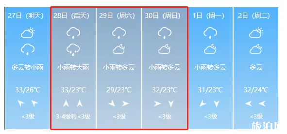 2019武漢梅雨季節(jié)持續(xù)多久 武漢明天有暴雨嗎