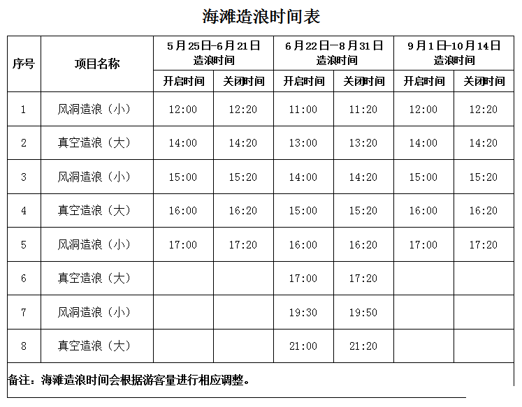 2019西安乐华城88℃温泉乐园年卡+门票+优惠政策