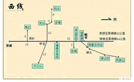 婺源五日之内游玩攻略 婺源必去景点