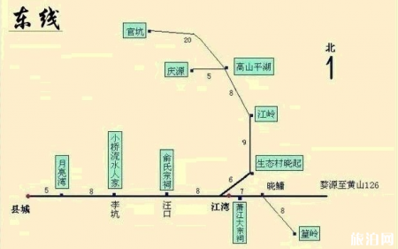 婺源五日之内游玩攻略 婺源必去景点