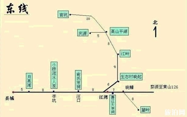 婺源五日之內游玩攻略 婺源必去景點