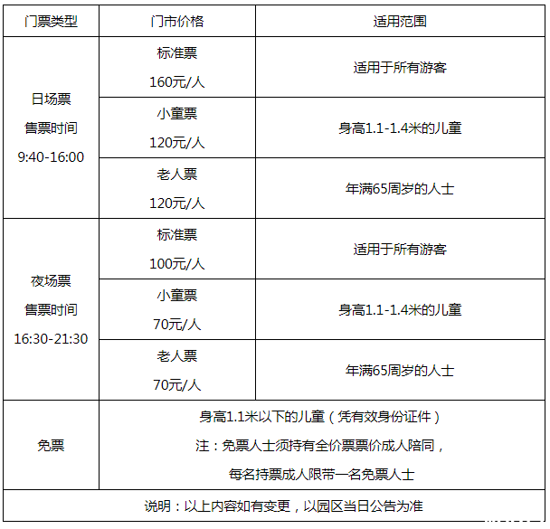 2019郑州方特水上乐园门票+优惠政策