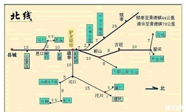 婺源五日之內游玩攻略 婺源必去景點