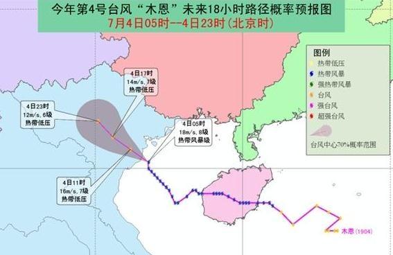 2019年7月台风蓝色预警最新情况整理