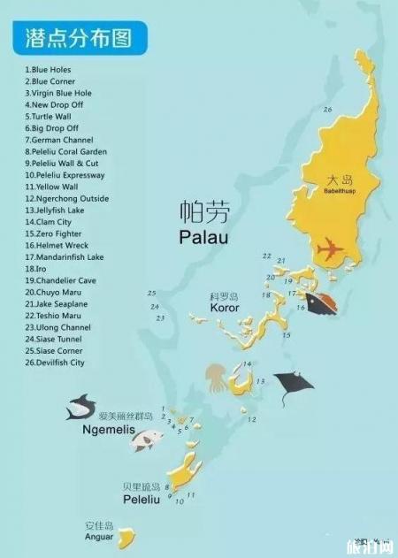 帕劳潜点地图 帕劳潜点介绍
