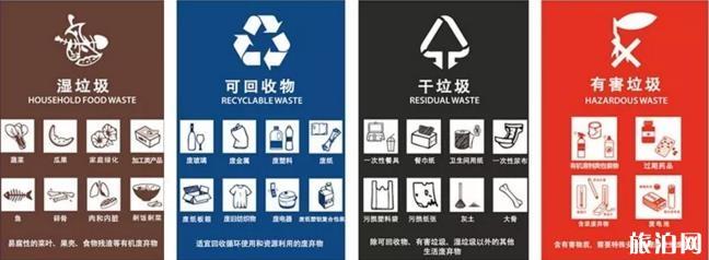 外地游客来上海旅游不知道垃圾分类怎么办
