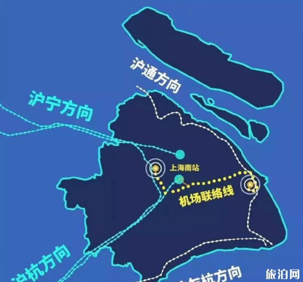 上海机场联络线开始建设 预计2024年完工