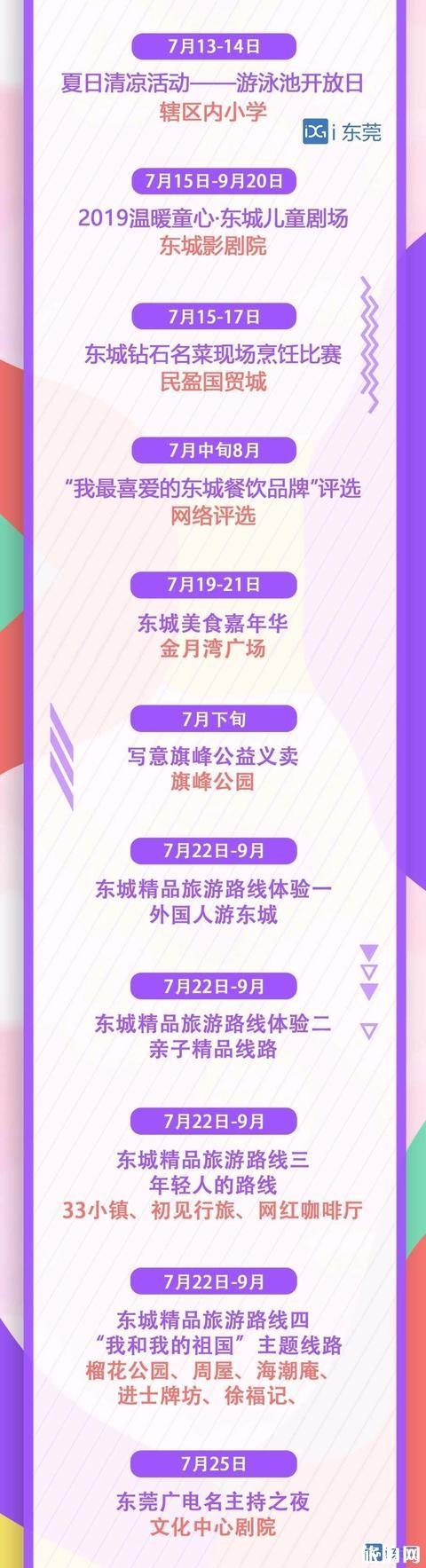 2019东莞东城旅游节7月6日开启