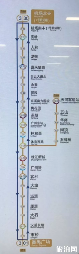 2019广州地铁暑运期间调整信息