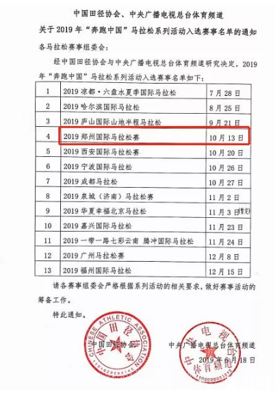 2019郑州马拉松时间+报名费用+报名网址