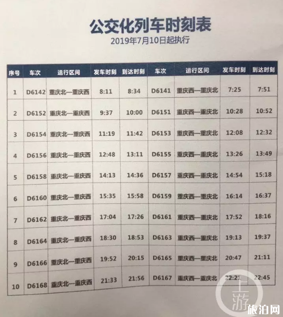 2019重庆北站南广场封闭改造列车调整情况 重庆西站怎么去