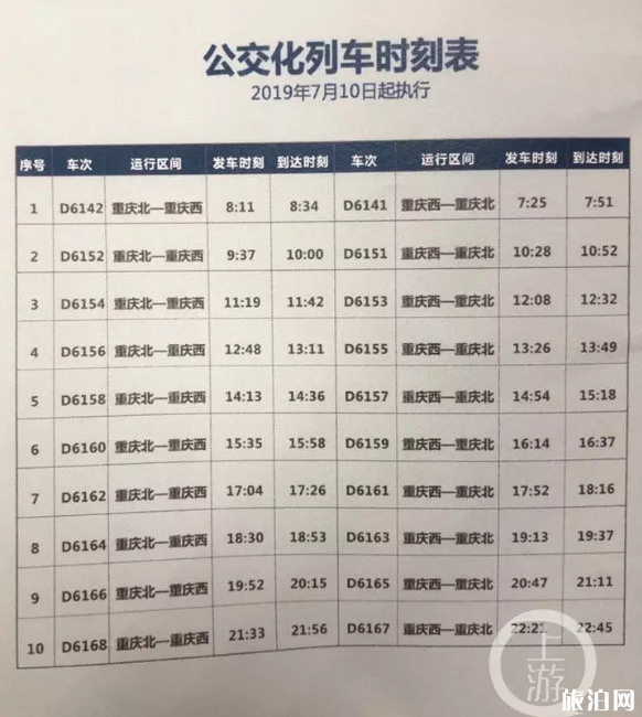 2019重慶北站南廣場封閉改造列車調整情況 重慶西站怎么去