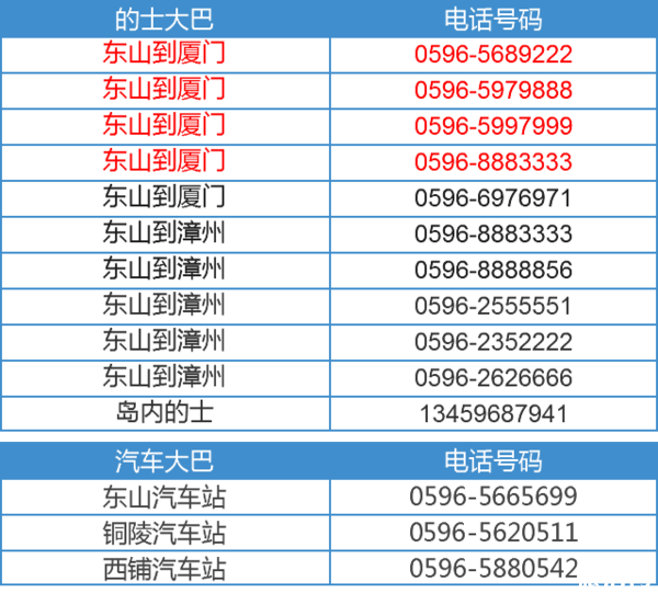 如何去廈門東山島 東山島游玩避坑指南