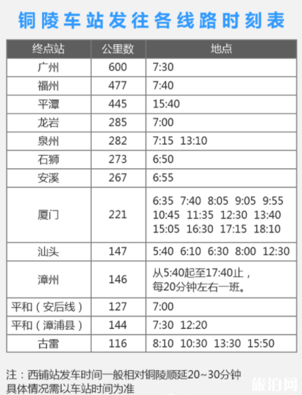 如何去廈門東山島 東山島游玩避坑指南