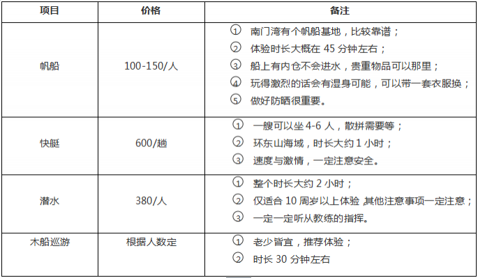 如何去厦门东山岛 东山岛游玩避坑指南