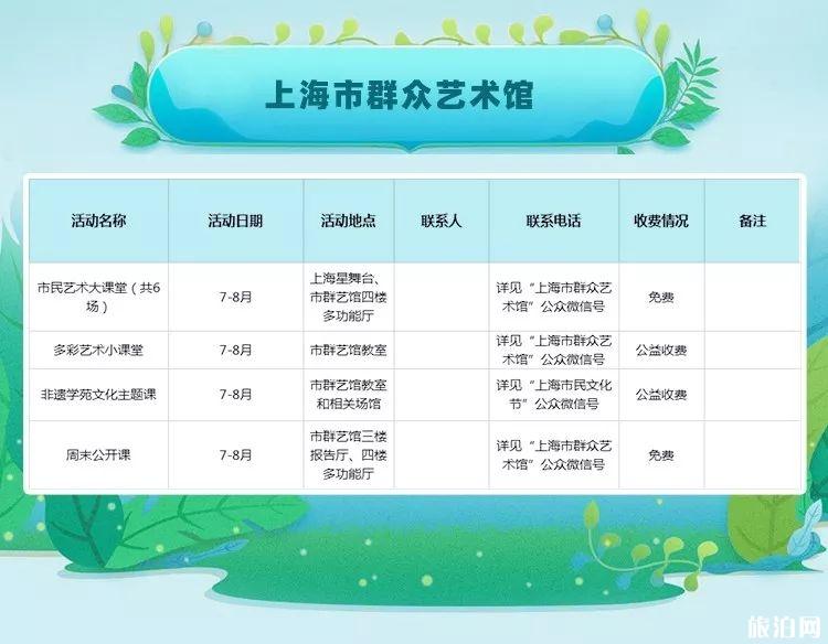 2019上海暑假文旅活动信息汇总