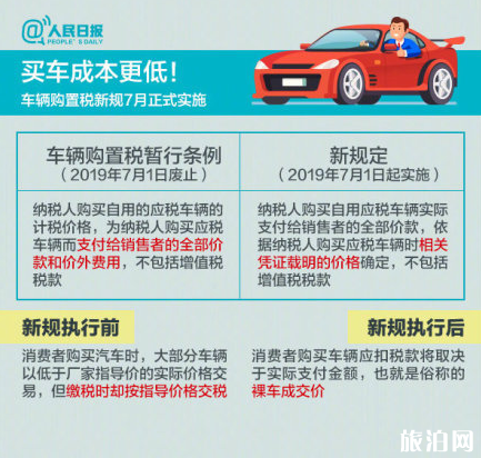 2019年车辆购置税最新政策 国家车辆购置税法