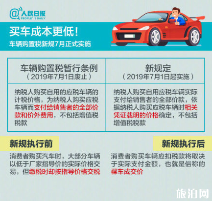 2019年車輛購置稅最新政策 國家車輛購置稅法