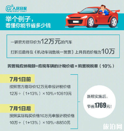 2019年车辆购置税最新政策 国家车辆购置税法