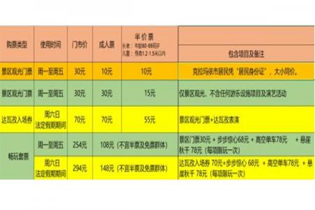 新疆独山子大峡谷景区门票信息