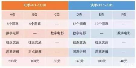 7月17日莫高窟暴雨暂停开放 2019敦煌莫高窟网上订票提前几天