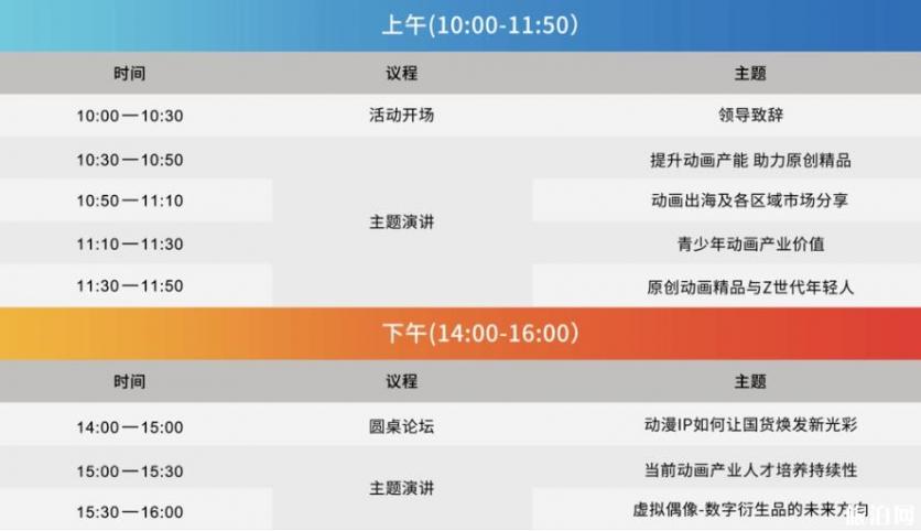 2019上海网络视听季第二期活动的具体时间和地点