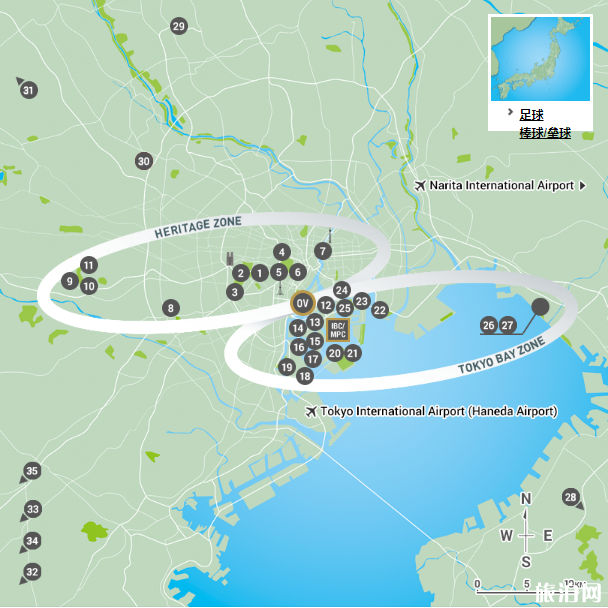 2020東京奧運會時間+門票購買攻略+簽證信息