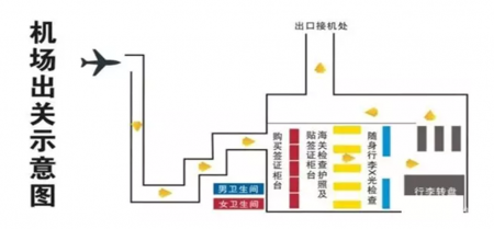 巴厘岛机票什么时候买便宜 巴厘岛交通方便么