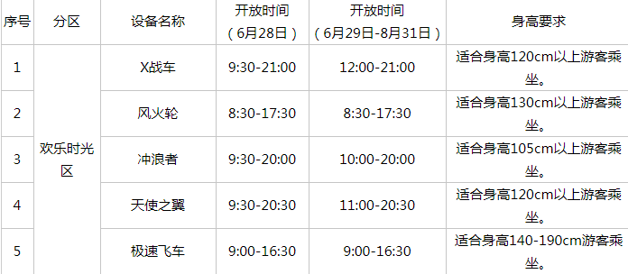 2019北京欢乐谷开放时间+表演时间表+门票优惠活动