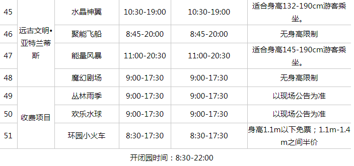 2019北京欢乐谷开放时间+表演时间表+门票优惠活动