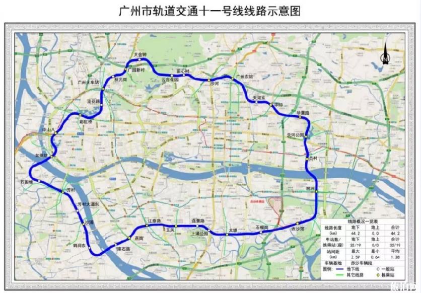 廣州地鐵2020年開通新線時間+線路圖+站點