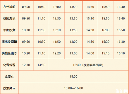 2019济南方特东方神画年卡+门票价格+表演时间+游玩路线推荐