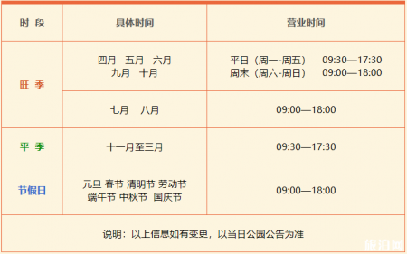 2019济南方特东方神画年卡+门票价格+表演时间+游玩路线推荐