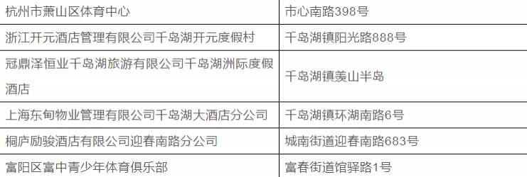 2019杭州泳池汇总（开放时间+票价+地址）