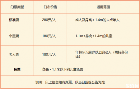 2019济南方特东方神画年卡+门票价格+表演时间+游玩路线推荐