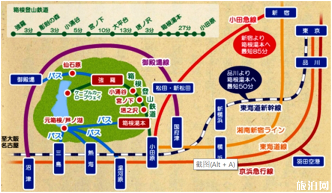 夏天能够泡温泉吗 箱根泡温泉攻略