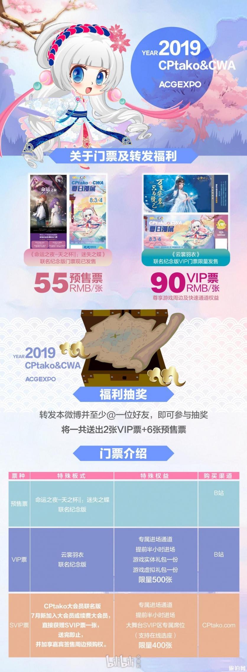 2019武汉CPtako CWA动漫游戏展有哪些嘉宾到场