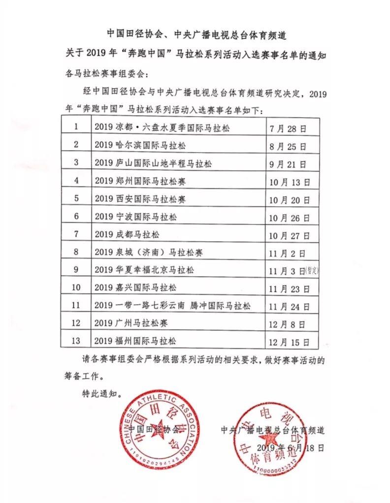 2019年“奔跑中国”马拉松系列活动福州赛事成功入选