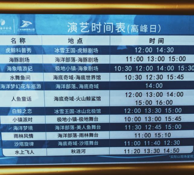 2019上海海昌海洋公园暑期游玩攻略