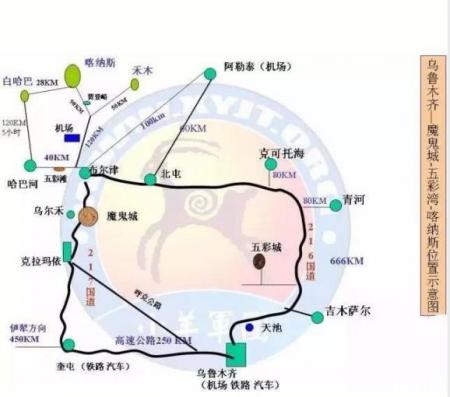 2019新疆自驾游路线推荐 新疆喀纳斯大环线攻略