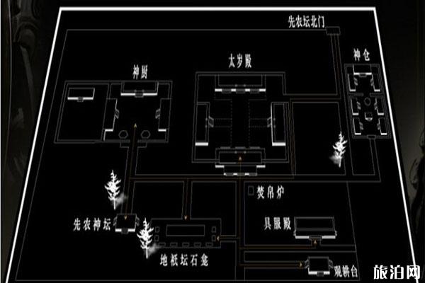 北京古代建筑博物馆平面图+停车信息+官网+电话