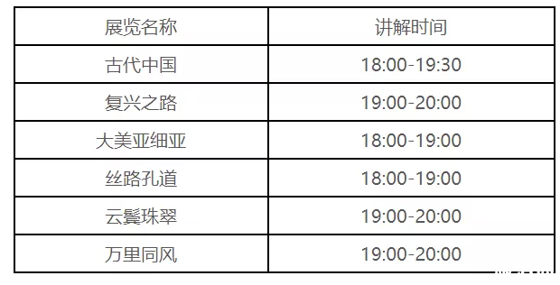 2019国家博物馆暑期延时开放时间+免费展览